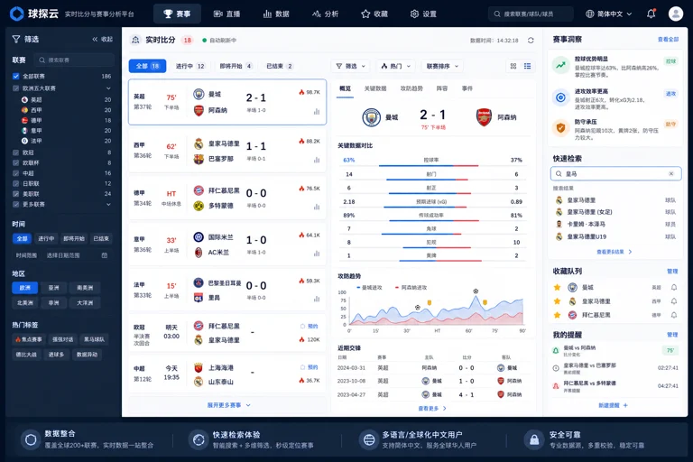 企业用户查看实时比分与赛事分析的Kaiyun平台页面