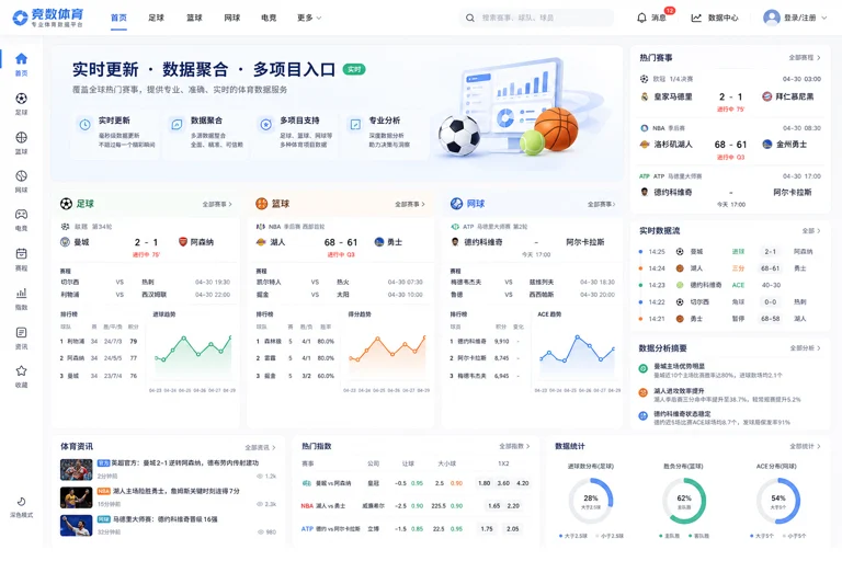 kaiyun多项目数据分类展示界面