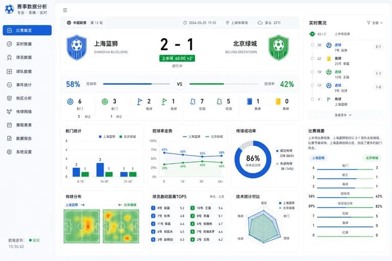 足球赛事数据与比分分析界面